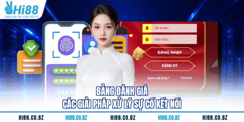 Bảng đánh giá các giải pháp xử lý sự cố kết nối