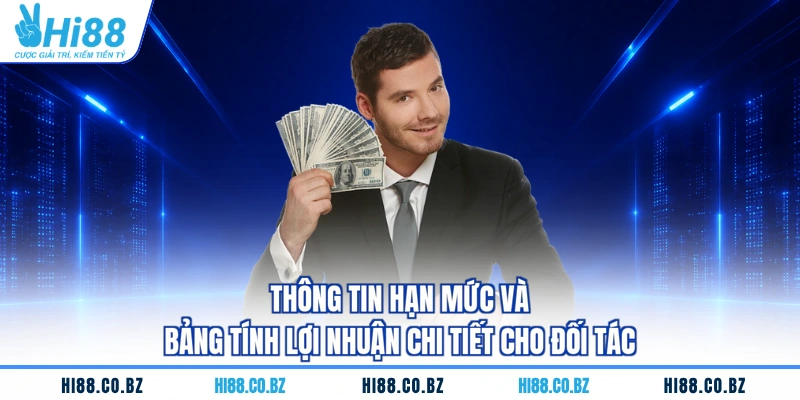 Thông tin hạn mức và bảng tính lợi nhuận chi tiết cho đối tác